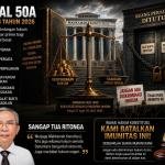 Menilik Diskriminasi Hukum dan Refleksi Keadilan Konstitusional dalam Pasal 50A UU Nomor 4 Tahun 2026
